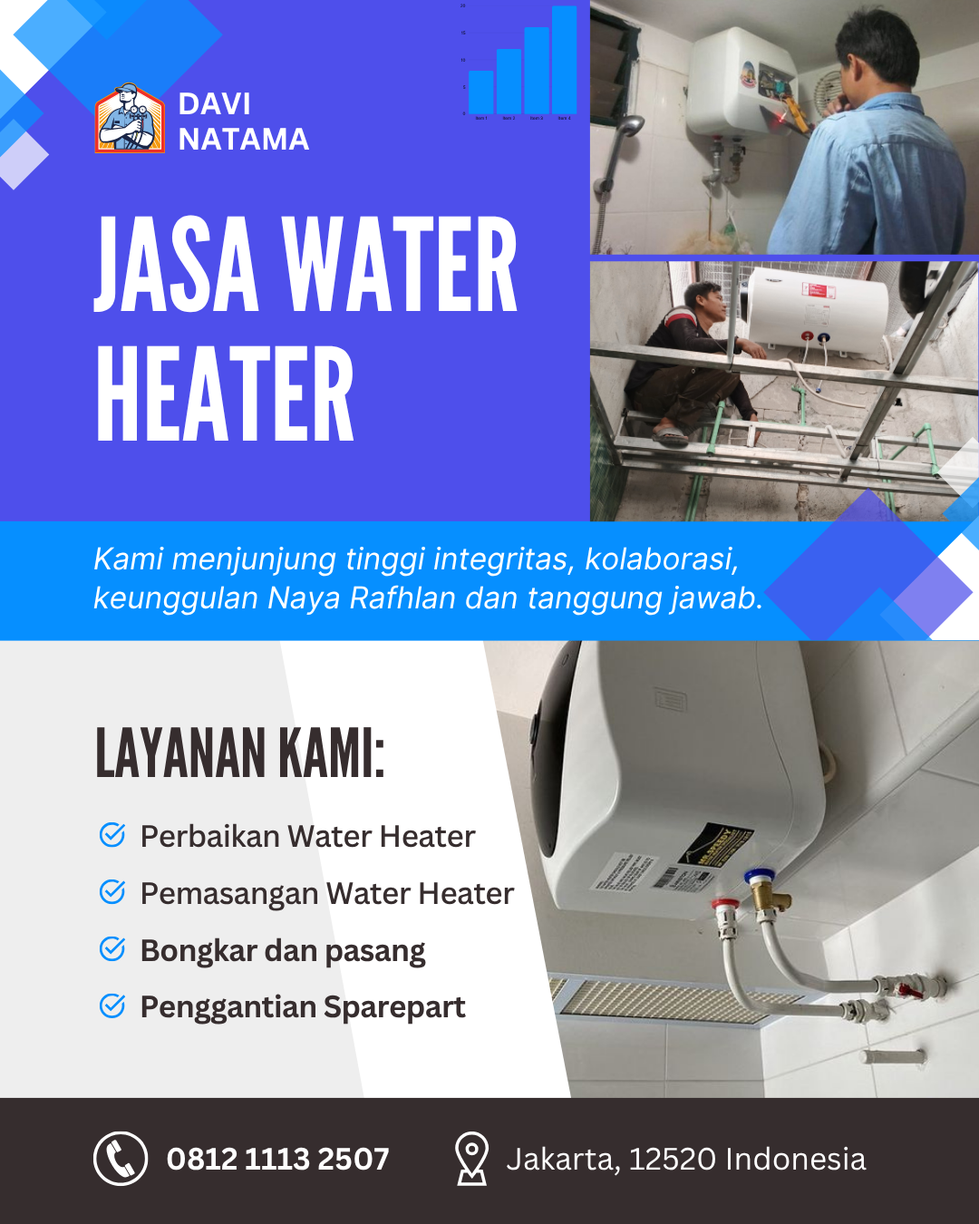 0812 1113 2507 Jasa Pasang Water Heater di Bogor: Solusi Nyaman untuk Keluarga Anda